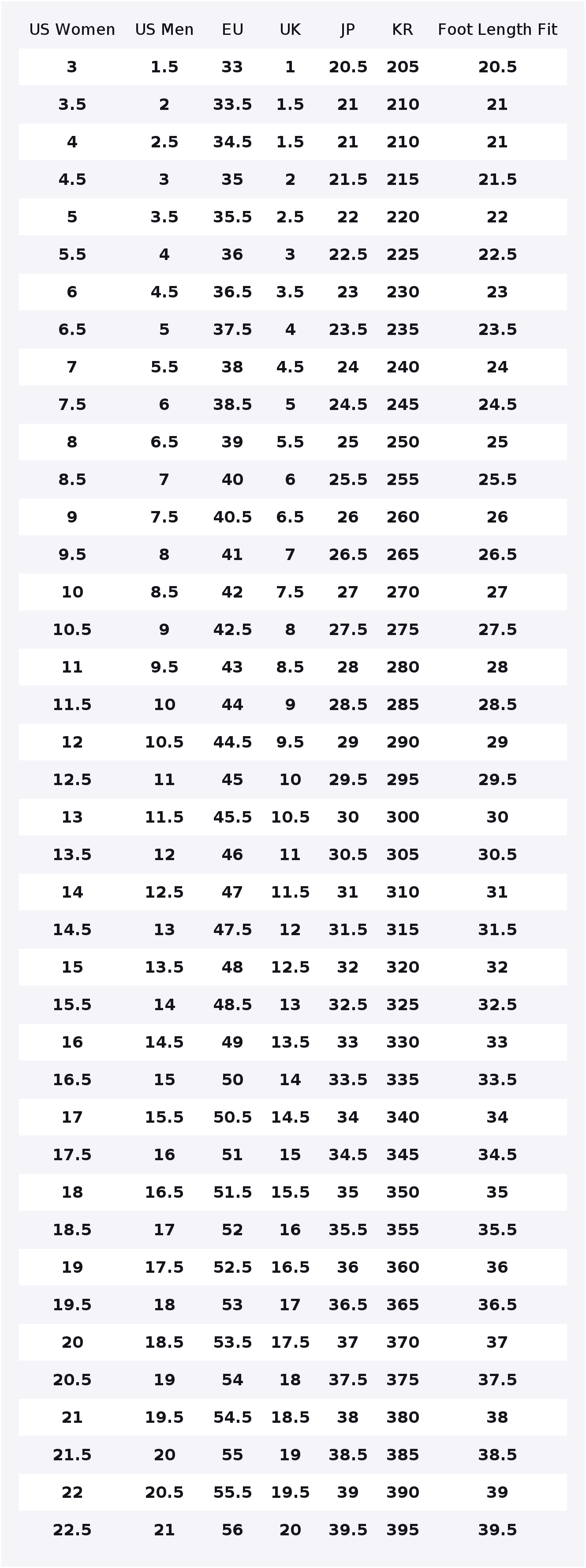 Tênis Casuais Nike Air Max 90  - Nike Shoes Air Max 90 avaliação e preço